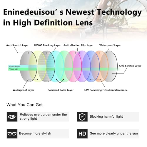 Eninedeuisou Sunglasses Cycling Glasses TR90 Frame for Men Women, Running Cycling outdoor Sports.