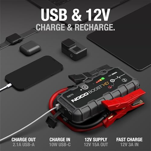 NOCO Boost GB70: 2000A UltraSafe Jump Starter – 12V Lithium Battery Booster Pack, Portable Jump Box, Power Bank & Jumper C...