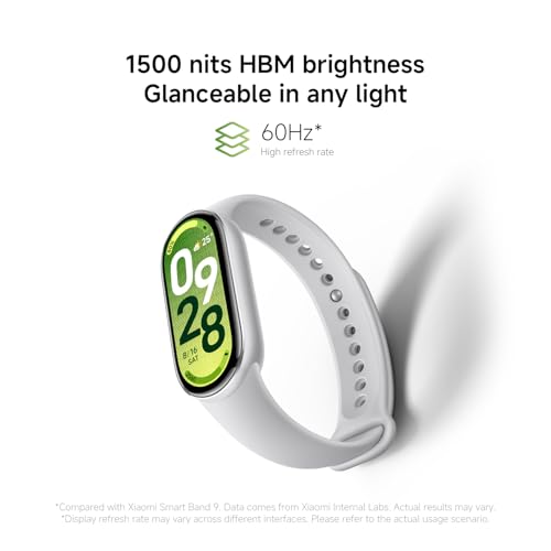 XIAOMI Mi Smart Band 10 (2025) Global Version - 1.72" AMOLED Display | 21 Days Battery Life | Touchscreen, Multi-Sport Tra...