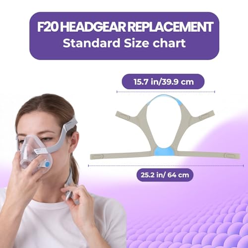 Air-fit F20 Medium Headgear, 5-Pack Replacement Headgear Strap for Air-fit Air-Touch F20, Medium/Standard