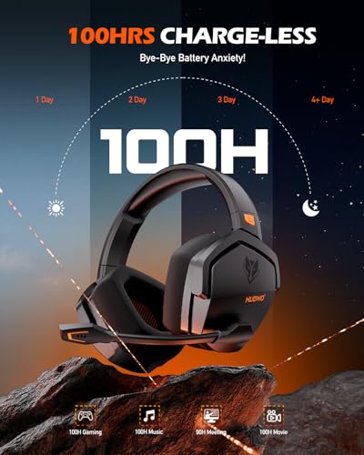 NUBWO Wireless Gaming Headset with Mic for Ps5 Ps4 PC, Zero Interference, 100-Hour Battery All-Day Play, 23ms Sync for Fo...