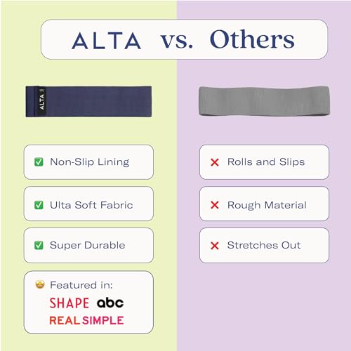 ALTA Booty Bands for Women - Premium Non-Slip Fabric Resistance Bands for Working Out - Cloth Resistance Bands for Legs, F...