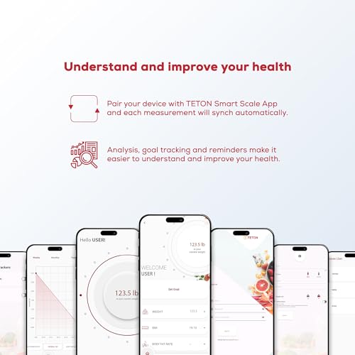 Smart Scale WiFi for Body Weight with ChatGPT Integration,Teton Digital Bathroom Scale Accurately Tracks 15 Body Metrics-B...