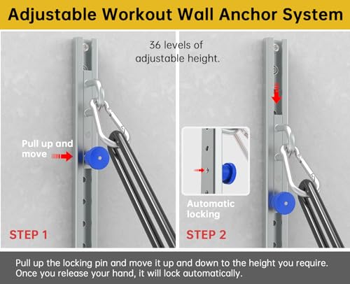 KOMOHOM Wall-Mounted Anchor Fitness System - Adjustable, Multi-Functional, Space Saving Home Gym Solution for Strength Tra...