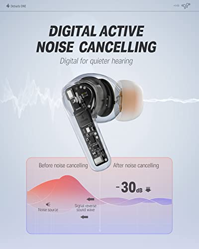 Donner Wireless Earbuds Noise Cancelling, Bluetooth 5.2 Earphones with 5 x EarTips, 4 Mic Clear Calls, 12mm Drivers, App f...