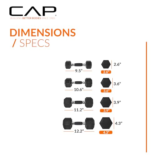 CAP 100 LB Coated Hex Dumbbell Weight Set with Comfort Grip and with Vertical Rack