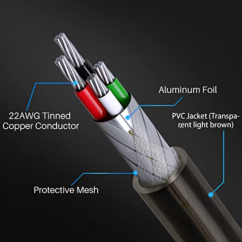 Active USB Extension Cable 100 Feet, USB 2.0 A Male to Female Repeater Cord, with 2 Extension Chipsets Signal Booster, 22A...