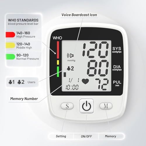 Blood Pressure Monitor Digital Wrist BP Machine Automatic Adjustable Cuff (5.3 to 7.7 in) with 2 Users 180 Memory Voice Br...