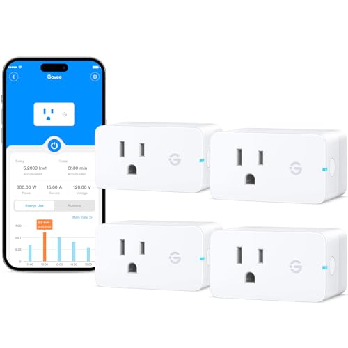 Govee Smart Plug with Energy Monitoring, WiFi Bluetooth Plug Work with Alexa and Google Assistant, 15A Smart Outlets with ...