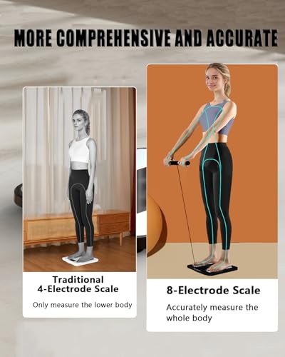 Gdncbm Scale for Body Weight - 8 Electrodes High Precision Digital Scale for BMI - 56 Body Composition Metrics - Bluetooth...