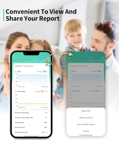 Pulse Oximeter Blood Oxygen Monitor Fingertip HealthTree Bluetooth Pulse Ox with Free APP, O2 Pulse Oximeter Finger and He...