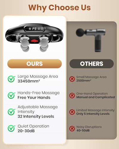 6-Head Massage Gun, Deep Tissue Back Massager with 9 Adjustable Intensities & 9 Modes, Electric Percussion Massager, Gun T...