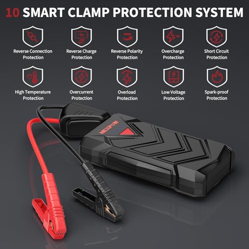 NEXPOW Battery Jumper Starter Portable,12V Car Battery Jump Starter Power Pack with USB Quick Charge (Up to 7L Gas or 5.5L...
