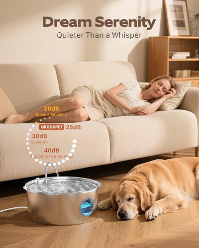 Dog Water Fountain for Large Dogs: Stainless Steel Dog Fountain Water Bowl - 3.2Gal/406oz/12L Super Quiet Big Cat Water Fo...