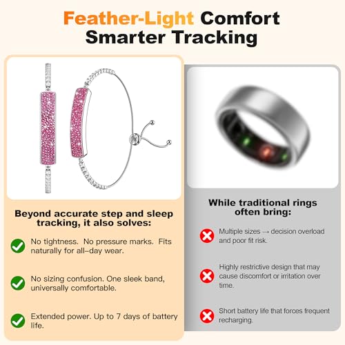RIFESI Smart Bracelet for Women, Valentine's Day Gifts, Health Activity Fitness Trackers, 24/7 Heart Rate, HRV, Blood Oxyg...
