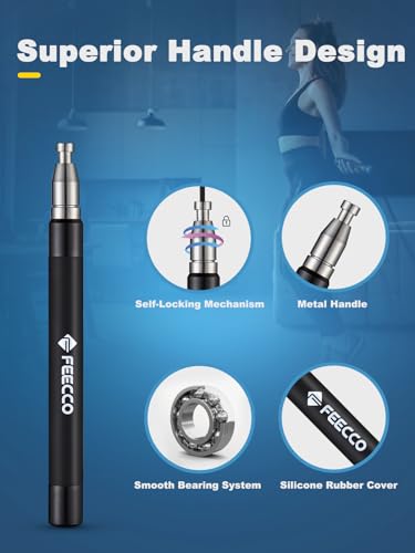 FEECCO Speed Jump Rope - Quick Rope Adjustment, Metal Handles with Silicone Grip
