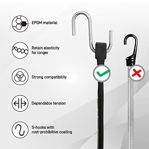ROBLOCK 21" Rubber Tarp Straps with 150% Max Stretch, 100% EPDM Bungee Cords with Metal Crimped S Hooks, Ideal for Securin...
