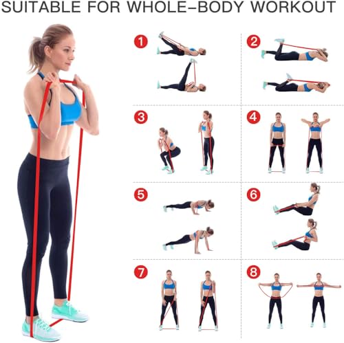 Tifereth Pull-Up Bands - Resistance Bands for Women's Workout - Perfect for Gym & Home