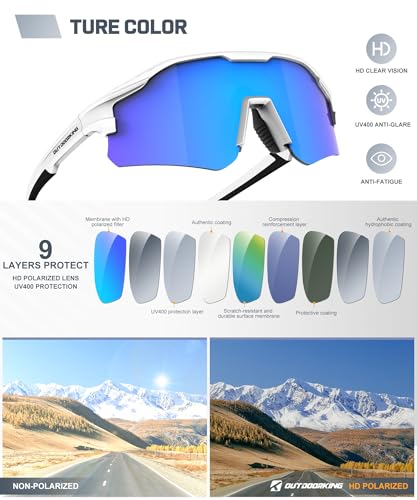 OUTDOORKING Sport Polarized Sunglasses for Men and Women, Stylish and Lightweight Cycling Sunglasses with UV400 Protection