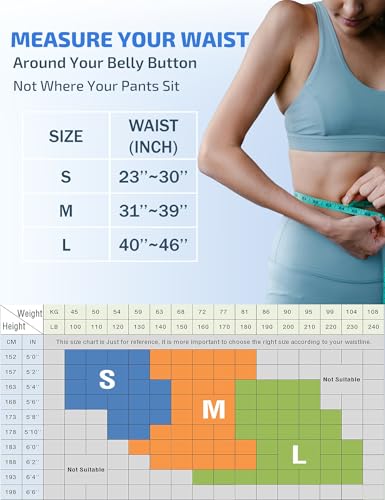 Enthra Posture Corrector for Women and Men with Bionic System, Precise Full Back Support Back Brace for Upper and Lower Ba...
