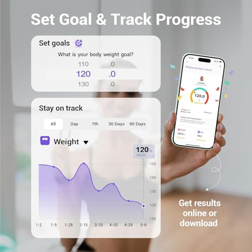 Ovutek Smart Scale for Body Weight, Digital Bathroom Scale BMI Weighing Body Fat Scale, Accurate Body Composition Scale Mo...