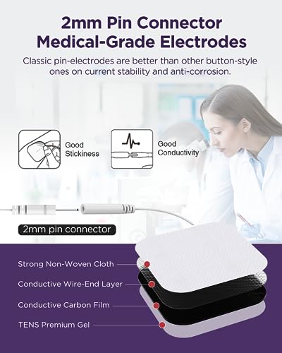 TENKER TENS Unit Muscle Stimulator, 24 Modes TENS EMS Machine for Pain Relief Therapy/Pain Management, Rechargeable Electr...