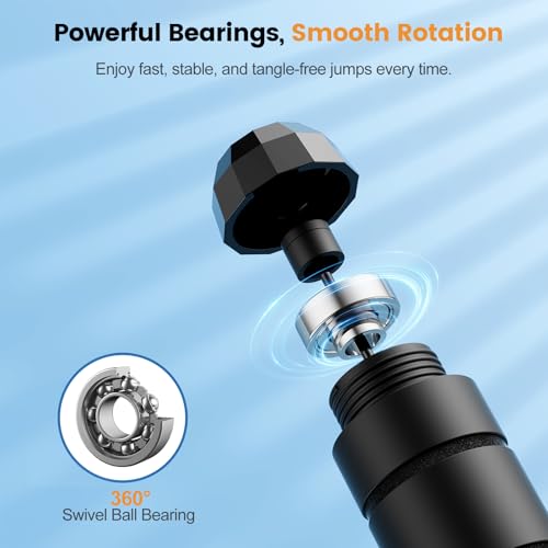 Jump Rope,Tangle-Free Rapid Speed Jump Rope with Ball Bearings for Men,Women and Kids,Adjustable Steel Skipping Rope with ...