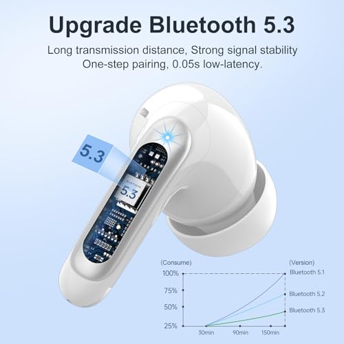 WeurGhy Wireless Earbuds, HiFi Sound Bluetooth 5.3 Headphones with 4 ENC Noise Mic, 56H Playtime Ear Buds with LED Displa...
