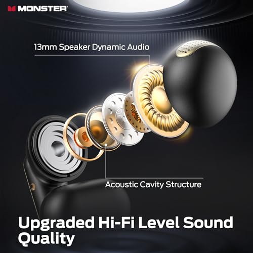 Monster Open AC601 Bluetooth Earbuds, Crystal Clear Call, USB-C Charging, Bluetooth 5.4 Open Earphones with ENC, IPX5 Wate...