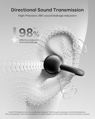 TALIX Ultra Open Ear Earbuds X6, Clip-On Headphone with Directional Sound, Ultra-Light Comfort Fit, Bluetooth 5.4 Wireless...