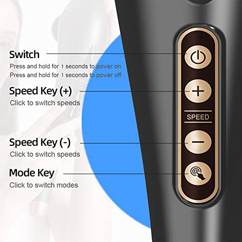 Asopal Back Massager, Deep Tissue Massager, Massage Machine for Pain Relief, Hand Held Massage Tool, Electric Percussion B...