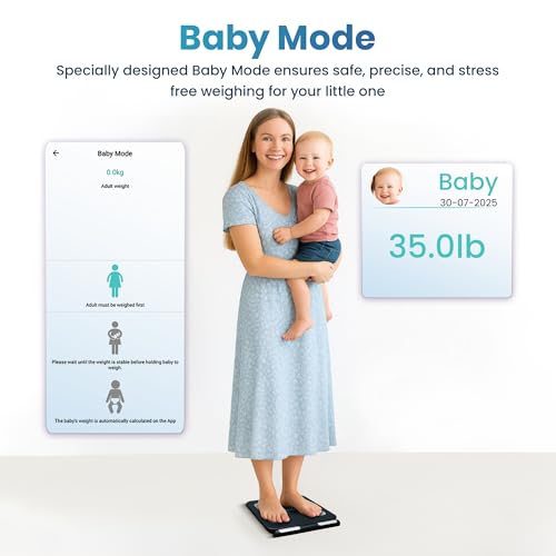 RiteScale 8-Electrode Smart Weight Scale for Body Weight with Mobile App | Digital Weight Scale | BIA Technology for BMI, ...