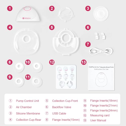 FetalPlus Air Pro™ Ultra-Discreet Wearable Breast Pump - Double Pack | Wearable Breast Pump 27mm | 15mm 18mm 21 mm 24mm Fl...