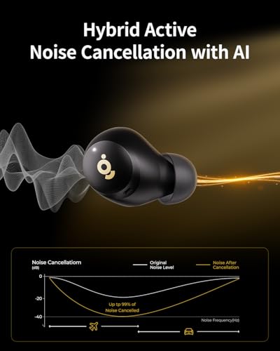 wegear Hybrid Active Noise Cancelling Wireless Earbuds, in Ear Bluetooth 5.4 True Wireless Earphones 6 Mic for AI Clear Ca...