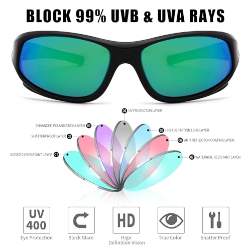 Pro Acme Kids Sunglasses for Boys Girls, Polarized Sports Youth Sunglasses with Strap for Kids Ages Color 3-12