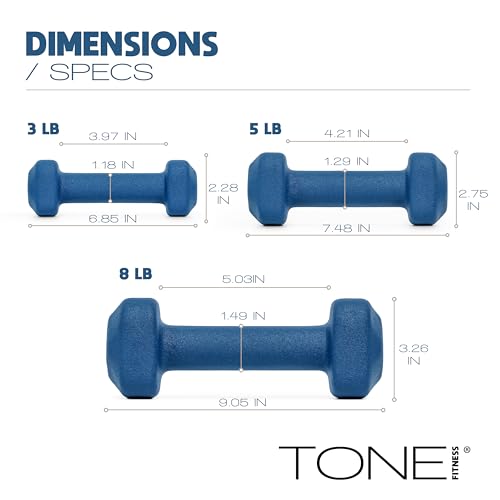 Tone Fitness Neoprene Dumbbell Set with Storage Rack – Non-Slip, Anti-Roll Hand Weights for Home Gym Workouts | 20 lb, 32 ...