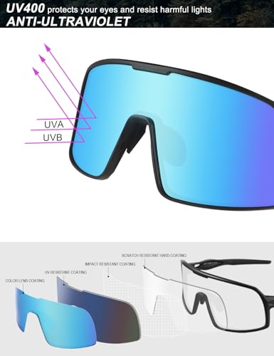 BangLong Polarized Sports Sunglasses for Men Women, UV Protection Sun Glasses for Baseball Running Cycling Fishing