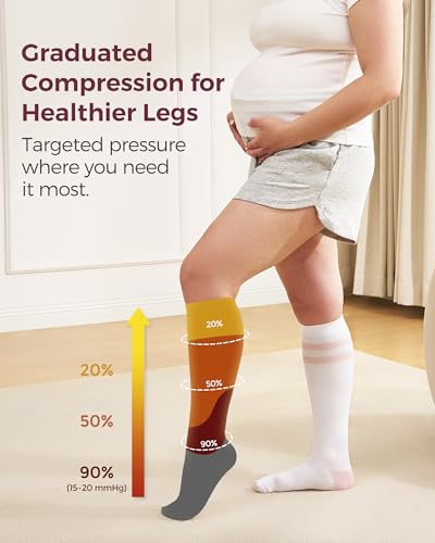 Momcozy Compression Socks for Women Wide Calf, 15-20mmHg Knee High Support Socks for Pregnancy, Nurses, Travel, Flying