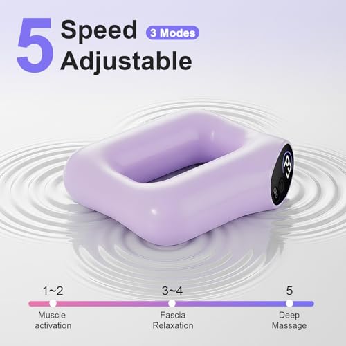 Lqyom Deep Tissue Percussion Massage Gun, Ergonomic Fascia Blaster with 3 Modes & 5 Levels, Fascia Ring Massager with Belt...
