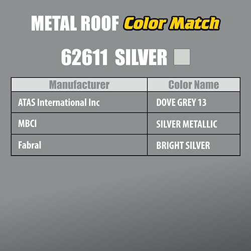Titebond WeatherMaster Metal Roof Sealant 62611 Silver 9.5 fl oz.