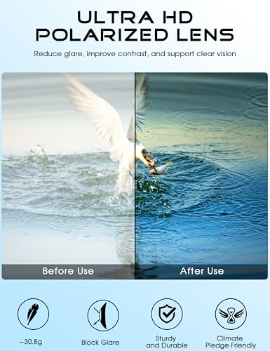 ATTCL Polarized Sunglasses Men for Fishing: UV Protection Lightweight TR90 Sports Wrap Sun Glasses Driving Golf Running