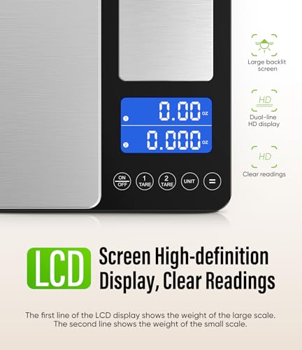 Digital Dual Platform Kitchen Scale, 33 lb Large & 1.1 lb Mini Food Scale with Dual-Line LCD Display, Stainless Steel, Hig...
