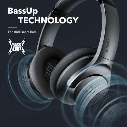 Soundcore Anker Life Q20 Hybrid Active Noise Cancelling Headphones, Wireless Over Ear Bluetooth Headphones, 60H Playtime, ...
