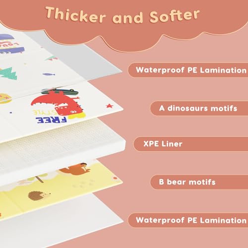 Fshibila Baby Playpen Mat, 74" × 50“ Baby Play Mat for Floor, Baby Playmat for Playpen, Thick Ultra Soft Playpen Mat for P...