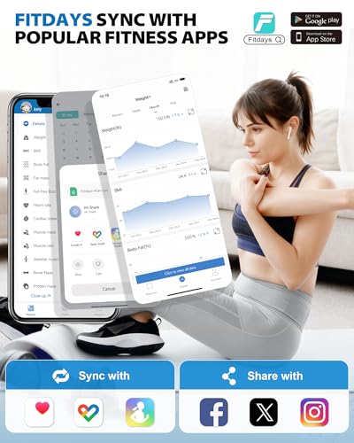 ABLEGRID Smart Body Fat Scale, Rechargeable Digital Bathroom Scale for Body Weight, Gradient Trends and Difference in Chan...