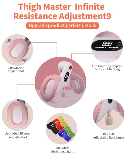 Seiyeje Thigh Master, Kegel Exerciser for Women, Pelvic Floor & Hip Trainer with 5 Resistance Bands, Thigh Glutes and Leg ...