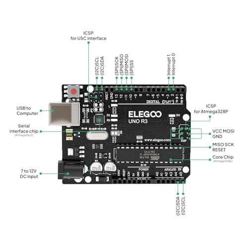 ELEGOO UNO Project Super Starter Kit with Tutorial and UNO R3 Board Compatible with Arduino IDE