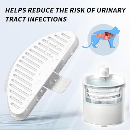 uahpet Official Water Fountain Filters Upgraded 6 Filters & 12 Sponges for 67oz/2L Automatic Pet Fountain