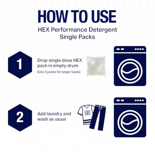 HEX Performance Laundry Detergent Packs for Activewear & Technical Fabrics, Deep Odor & Sweat Removal Without Fragrance, E...