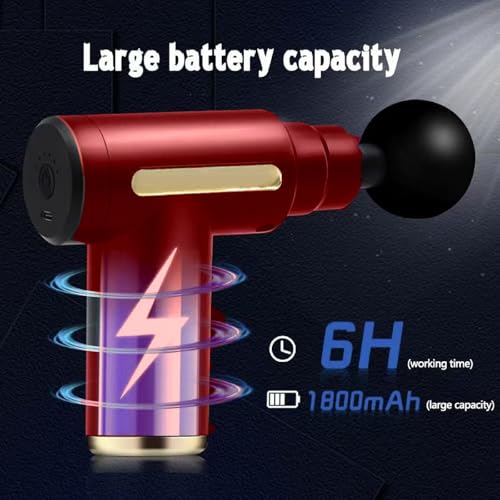 WANRUIL Massage Gun,Upgrade Deep Tissue Muscle Massager for Pain Relief,Percussion Massager with 4 Massage Heads & Silent ...